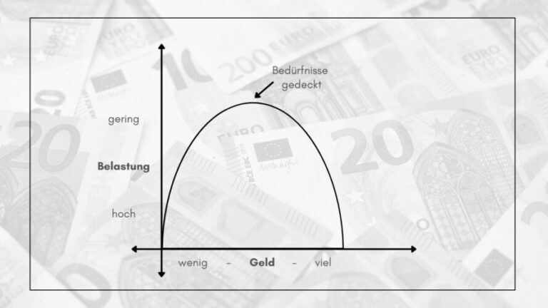Wie viel Geld ist genug?